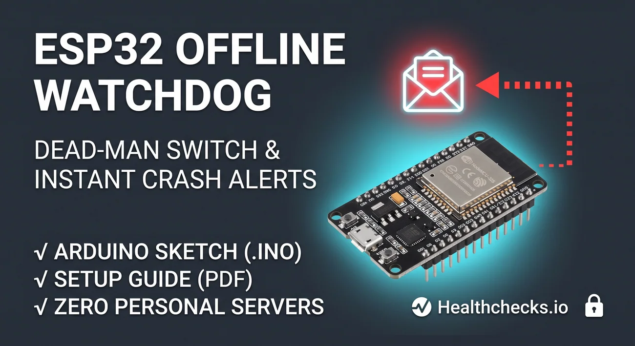 ESP32 Offline & Threshold Alert Kit